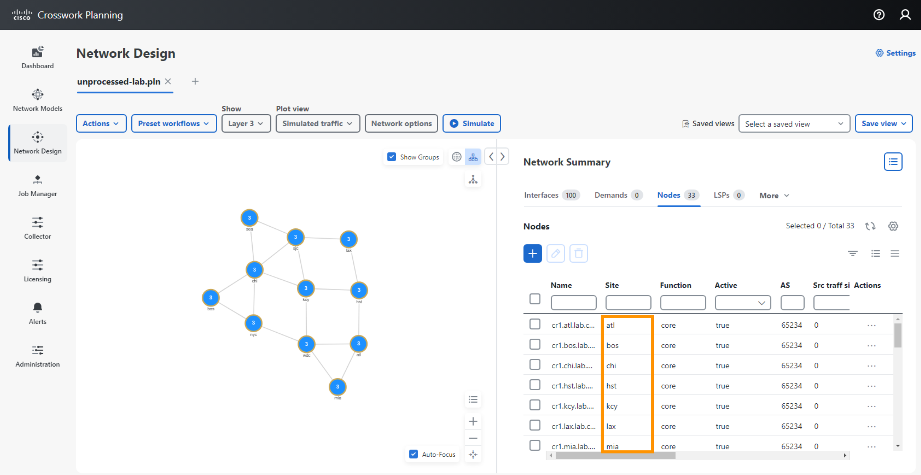 Assign Nodes to Sites - Completion