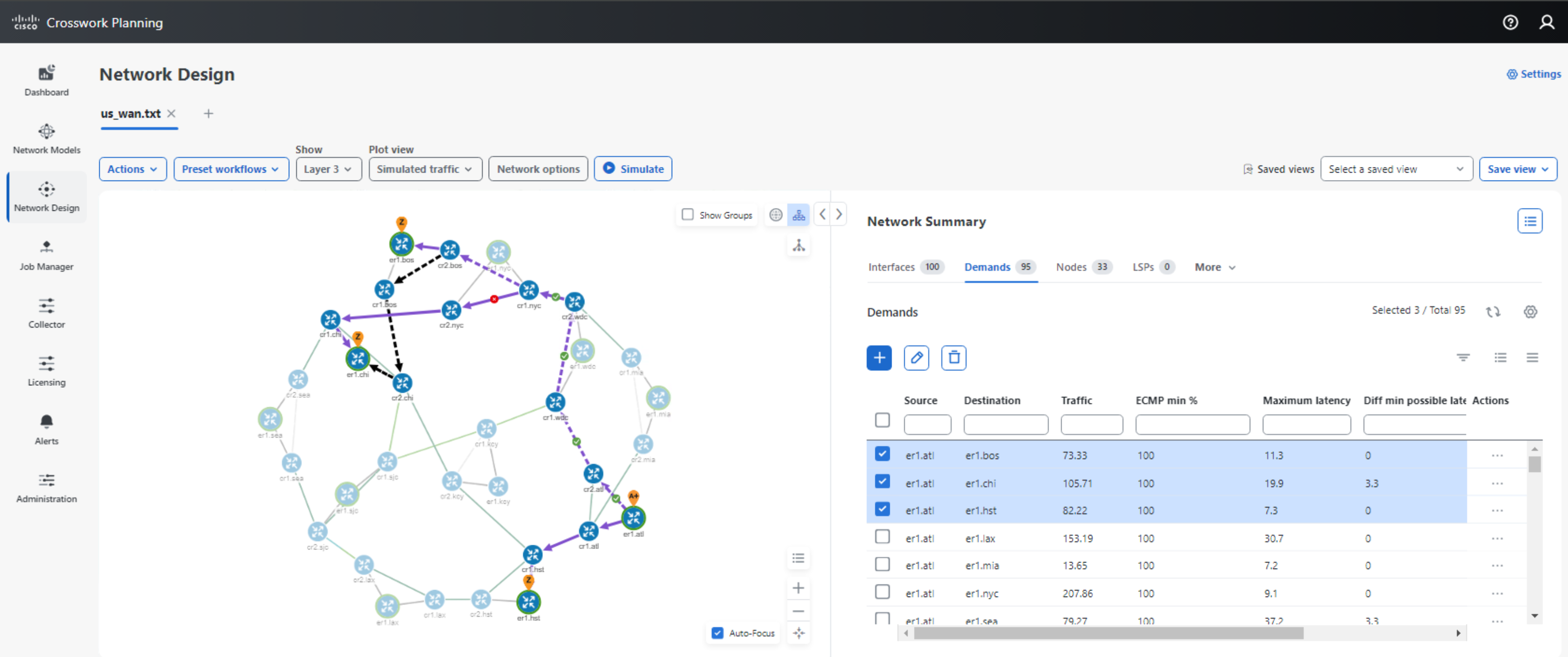 Crosswork Planning Network Models