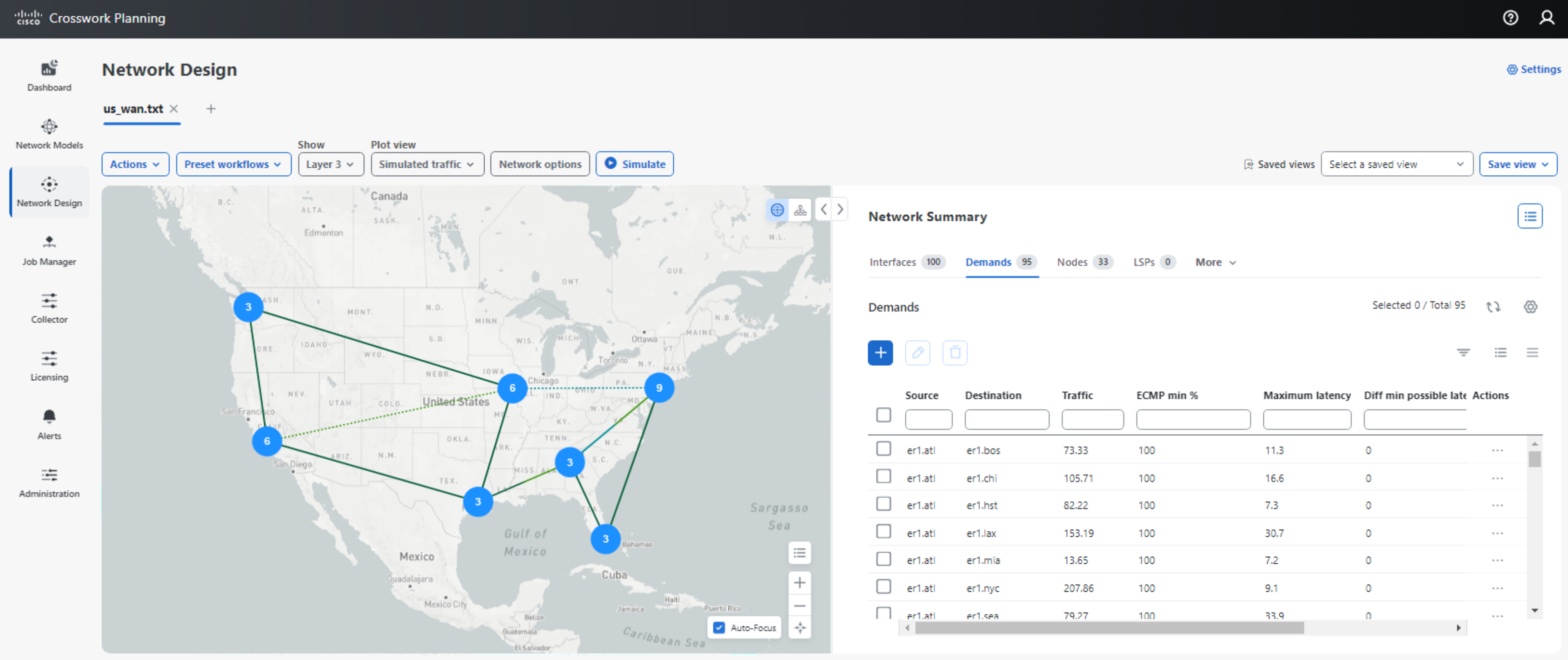 Crosswork Planning Network Models