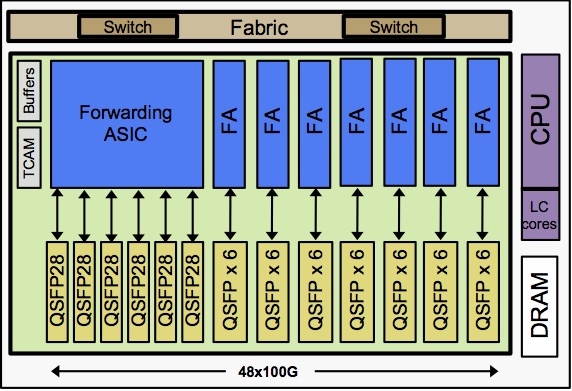 NCS5502-base.jpg