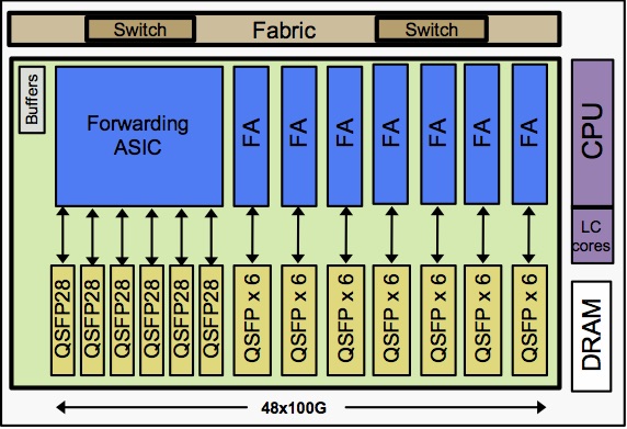 NCS5502-scale.jpg