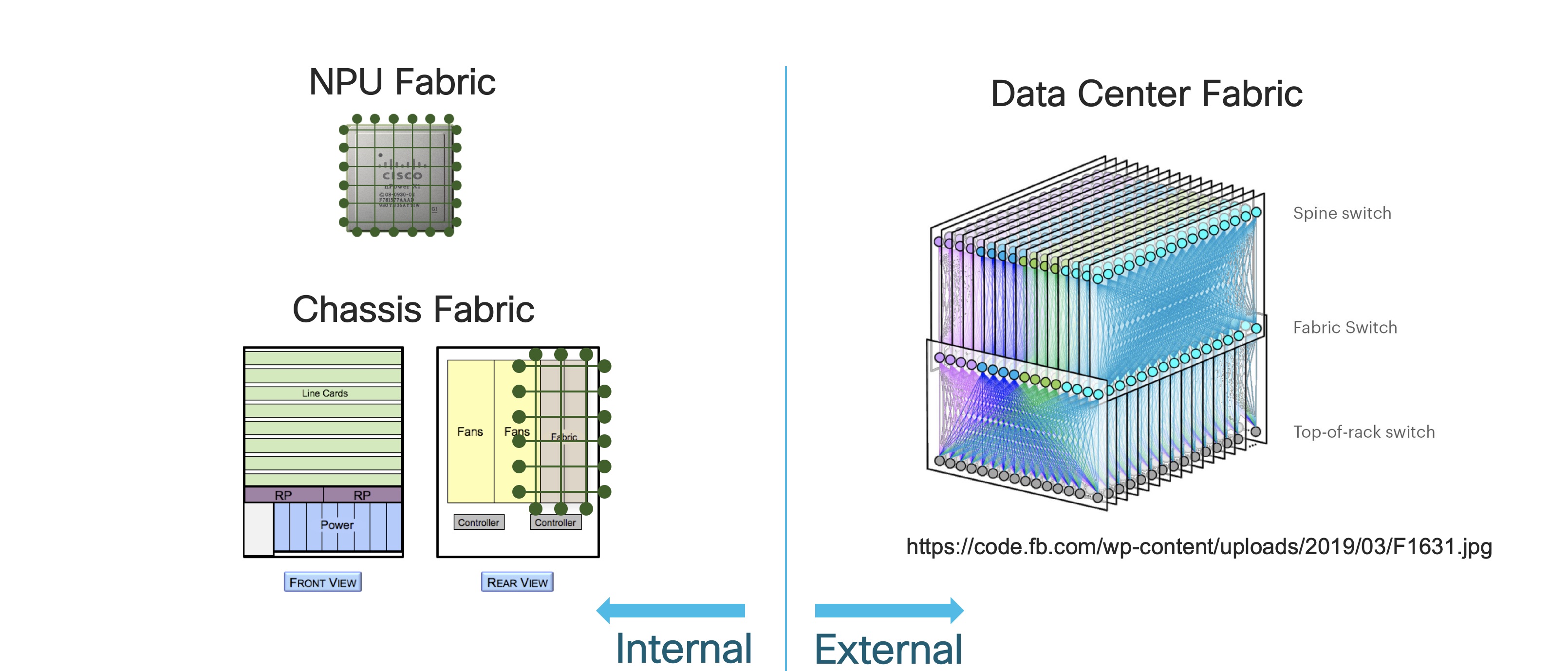 Updated-Fabric_Inside-Out.jpg