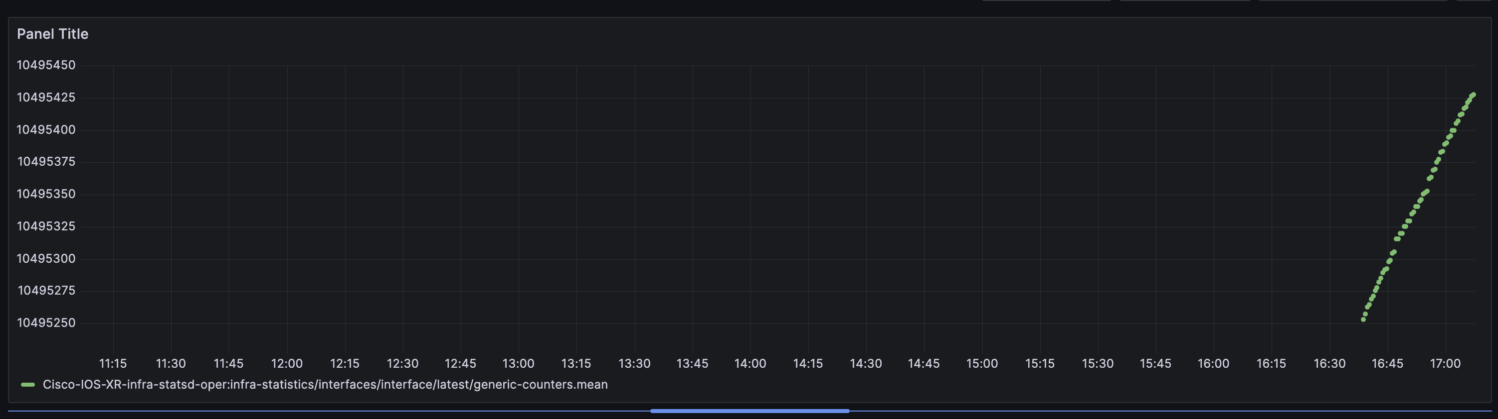 final-graph.png