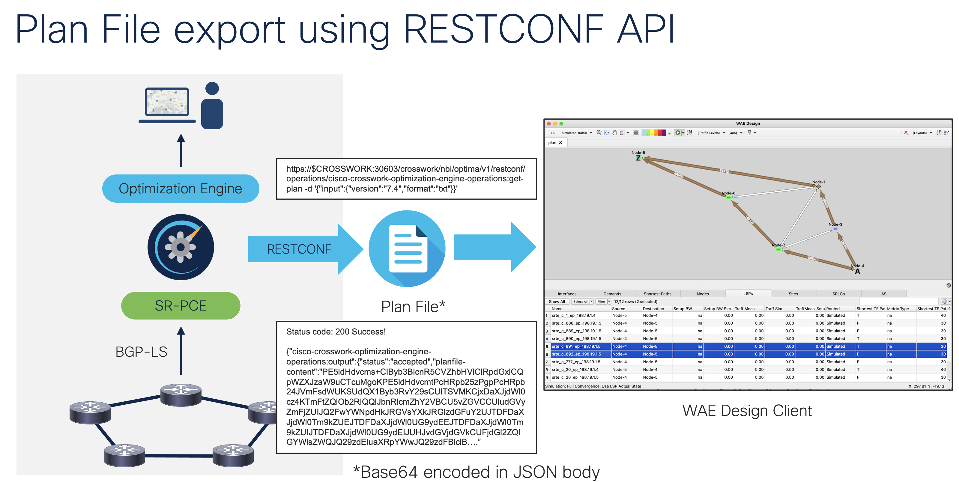 Plan file export using Crosswork RESTCONF API