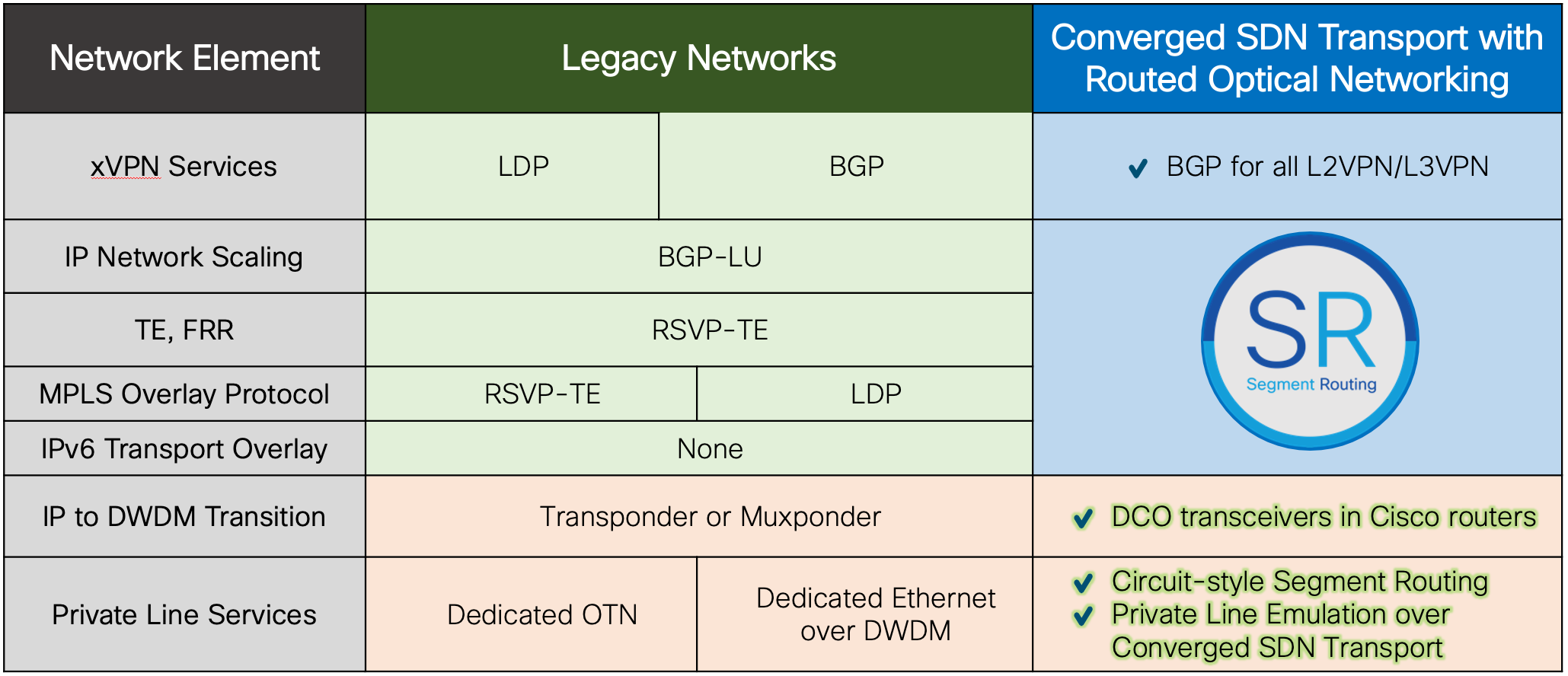 PDF) The meaning of LOL: patterns of LOL deployment in  comments