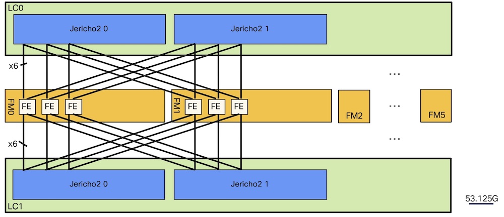 16-slot-fabric-j2.jpg