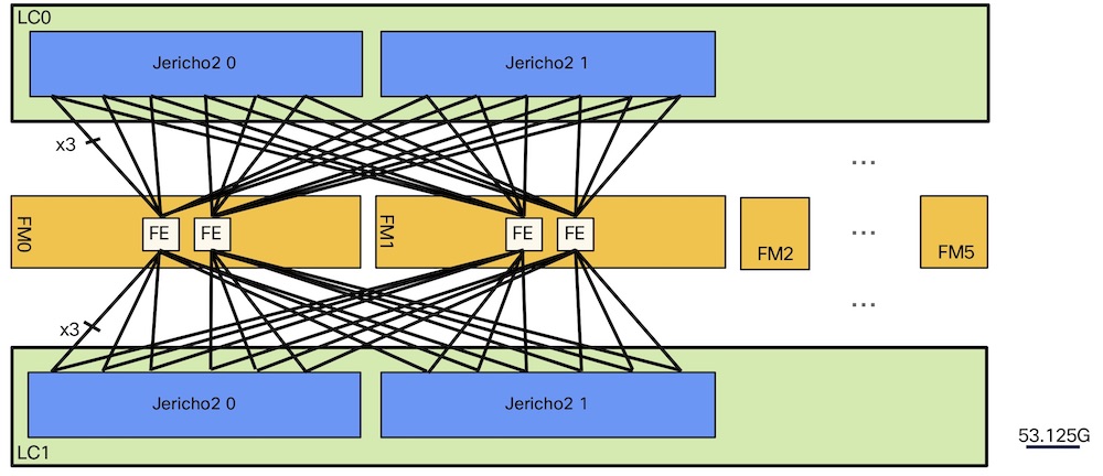 8-slot-fabric-j2.jpg