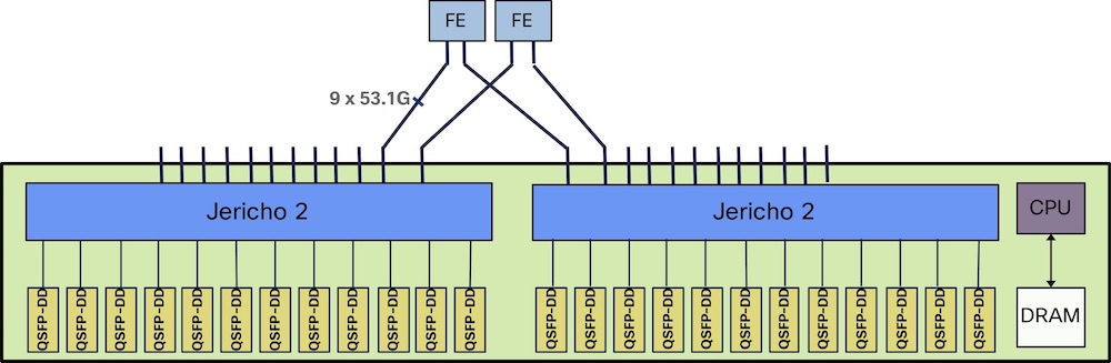 Vigor-block-diagram.jpg