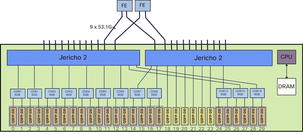 VigorSE-block-diagram.jpg