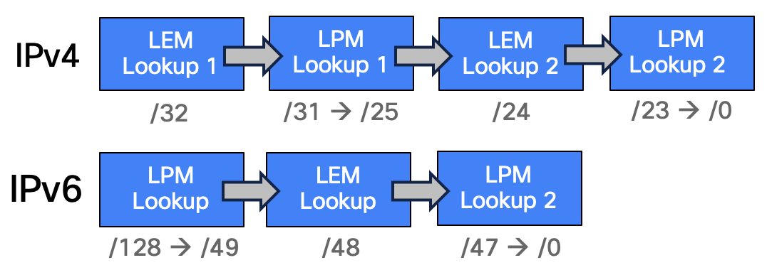 host-optimized-default.png