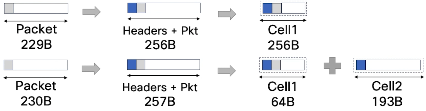 packets-header3.png